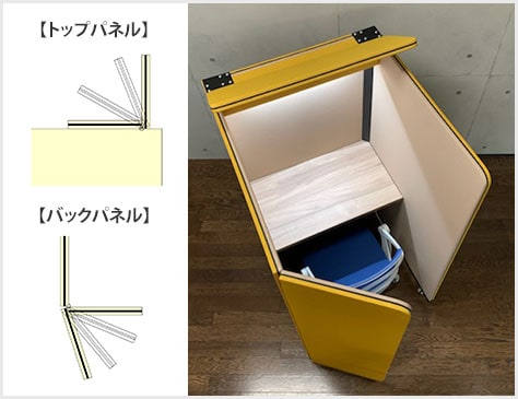 角度調節可能な2つのパネル
