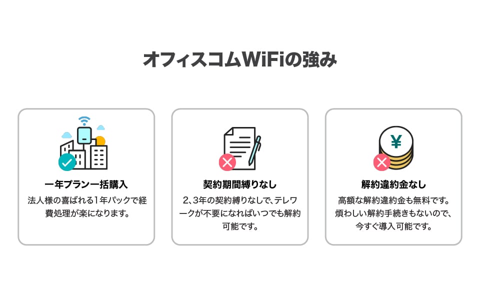 法人特有の悩みを解消するWiFiサービス
