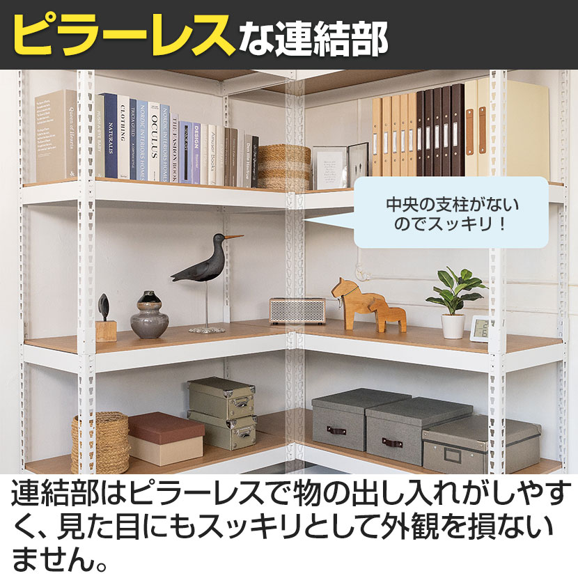 送料無料】 【追加/増設用】メタル&ウッドラック コーナー連結タイプ