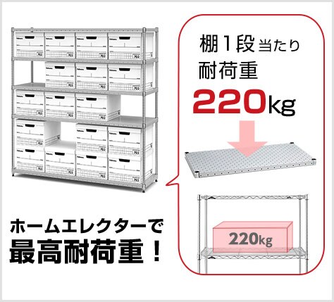 重たい本や書類、工具の大量保管も