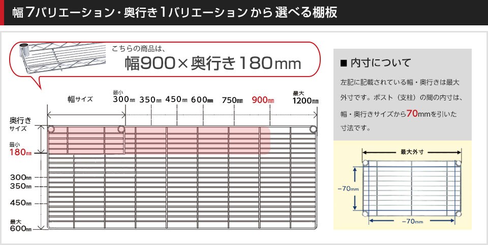 空間に合わせて棚板の幅と奥行きをチョイス!思い通りのラックに