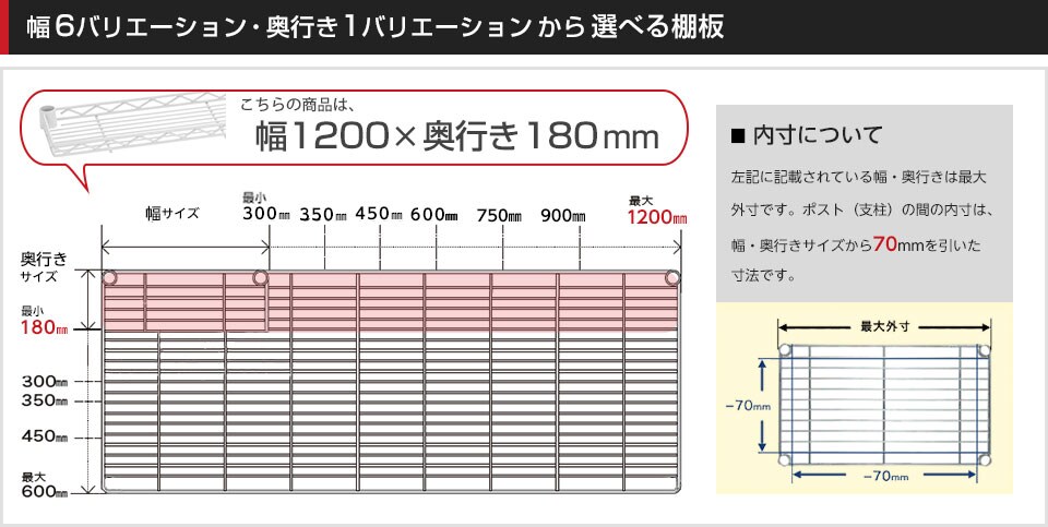 空間に合わせて棚板の幅と奥行きをチョイス!思い通りのラックに