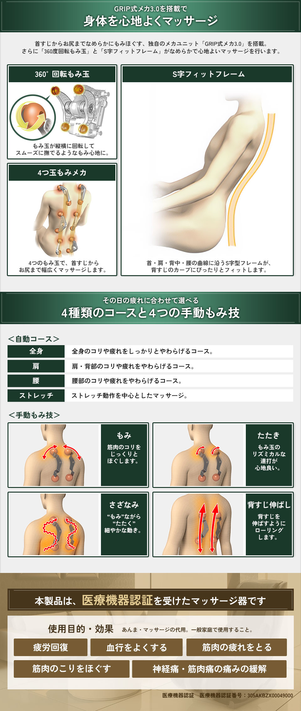 進化したもみ心地とこだわりの部位専用技で全身をマッサージ