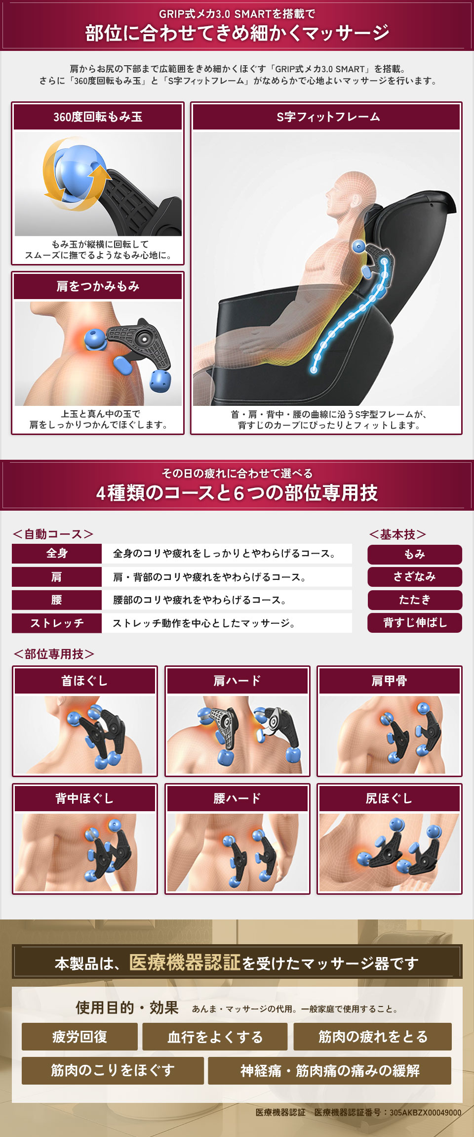 進化したもみ心地とこだわりの部位専用技で全身をマッサージ