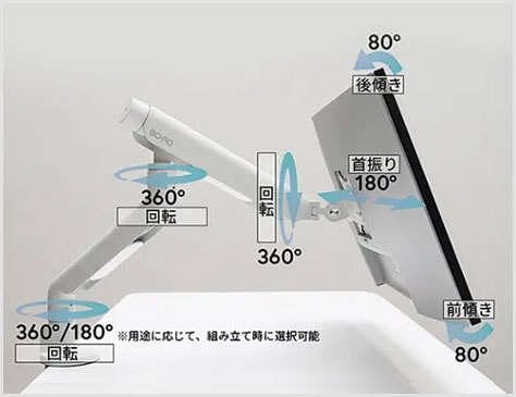 送料無料】 COFO無重力モニターアームPro デュアル ダブルメカニカル