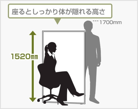 座るとしっかり隠れる高さ1520mm