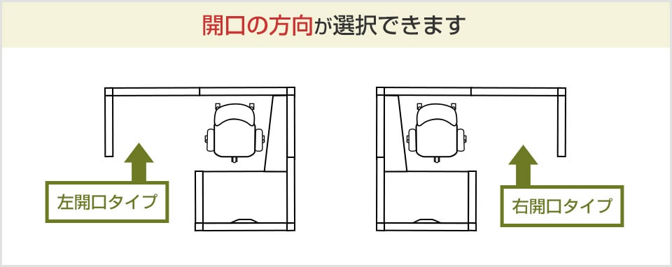 間取りやレイアウトに合わせて、入り口の位置を左右選択可能!