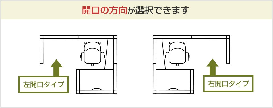 個別ブース3連セットをお譲りします