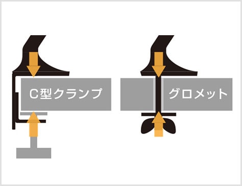 縦位置での使用も可能