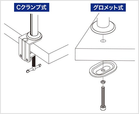 2種類の設置方法に対応
