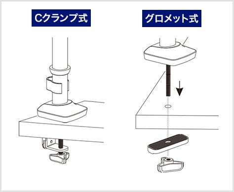 しっかり固定するから転倒に強い