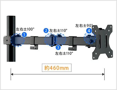 広い範囲で画面調整が可能