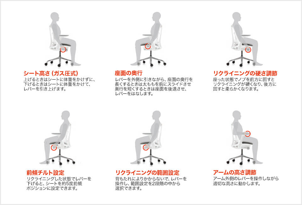 快適に座るためのジャストフィット調節機能