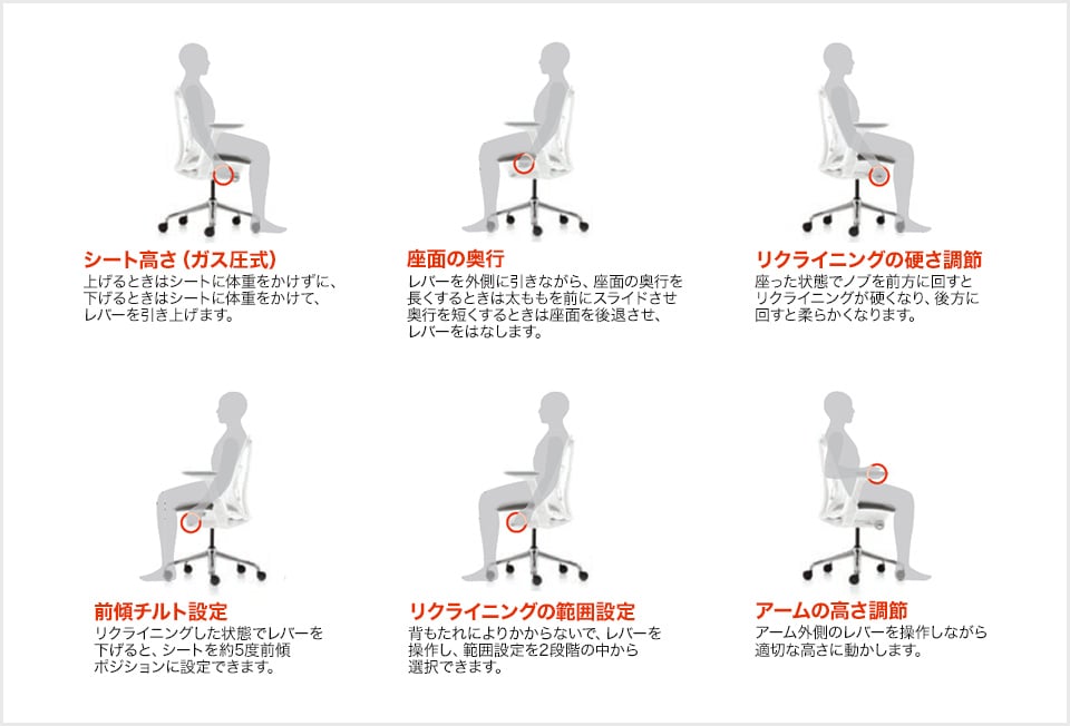 快適に座るためのジャストフィット調節機能