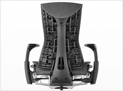 三つのゾーンでサポート