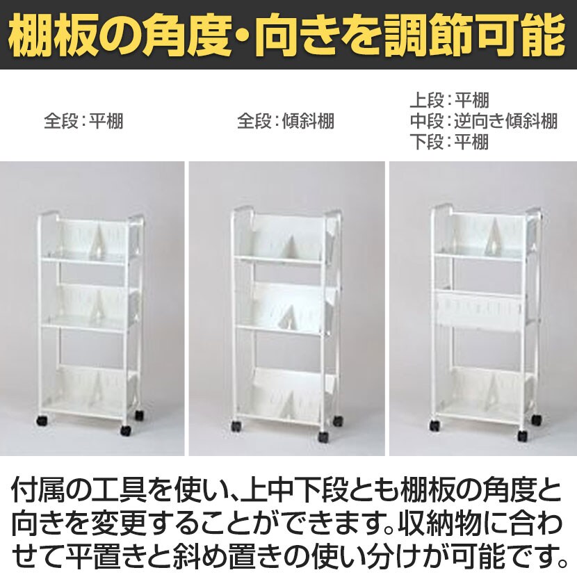 送料無料】 スチールラック 平棚傾斜棚自在 3段 YS-K23 幅580×奥行380