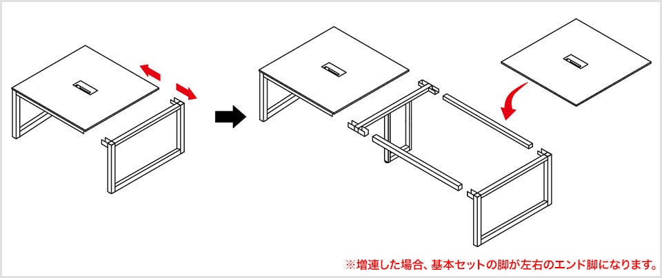 ABW基本セットに簡単増連