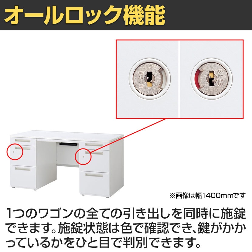 送料無料】 イナバ DUENA デュエナK ケースウェイカバー オフィス 