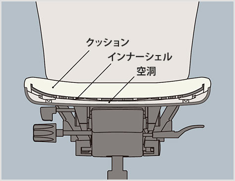 ベンディングシート
