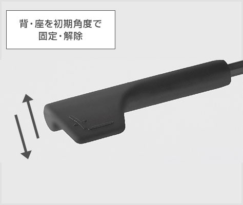 ロッキングストッパー