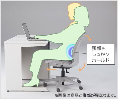 ヒップチルト機構