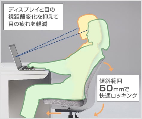 快適ロッキング・目の疲れ軽減