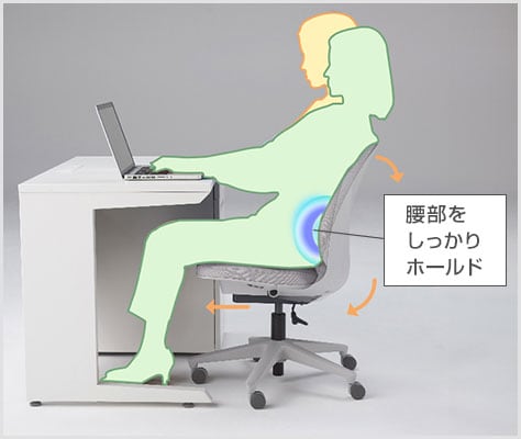 ヒップチルト機構