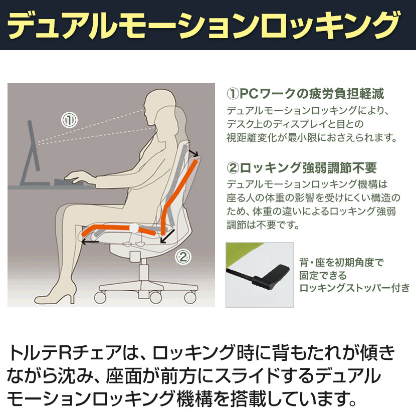 ITOKI(イトーキ) オフィスチェア 事務椅子 トルテRチェア ハイバック 肘なし ハンガーなし | KZ-230GB | イトーキ オフィスチェア