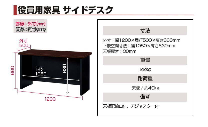 PJE役員用家具 /JT-PJE-1260SDの通販 | オフィスコム サイドデスク 幅1200×奥行500×高さ660mm 即納定番