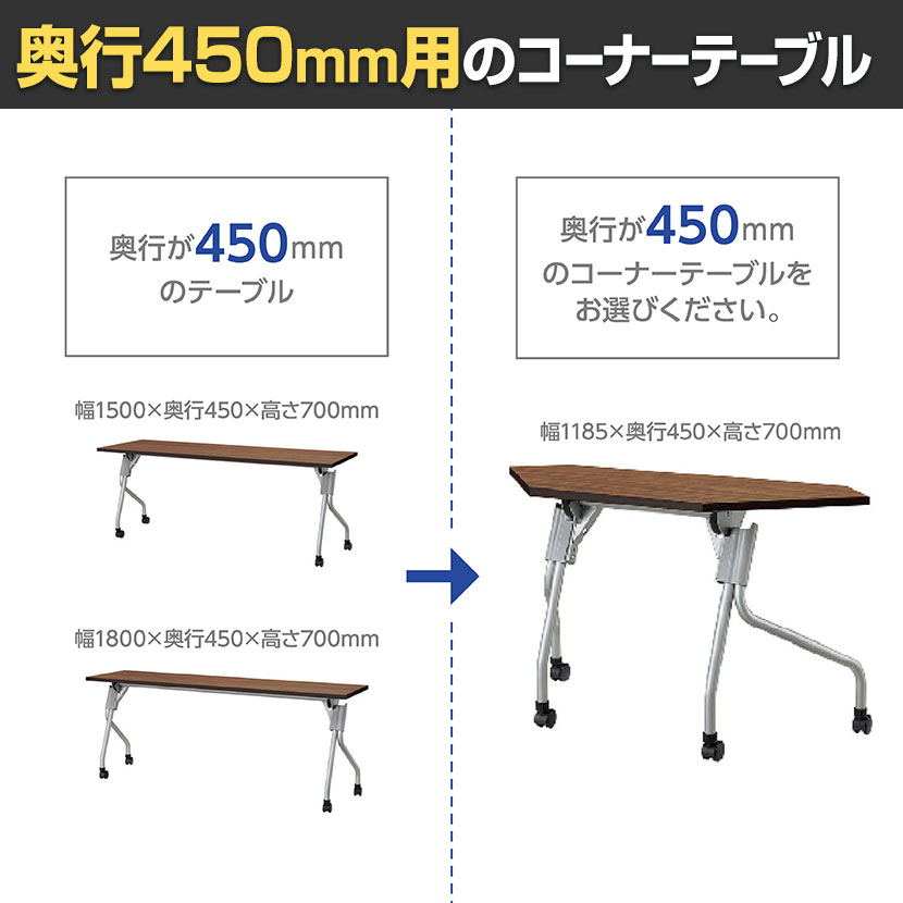送料無料】 YS-C1245 会議テーブル ミーティングテーブル スタッキング
