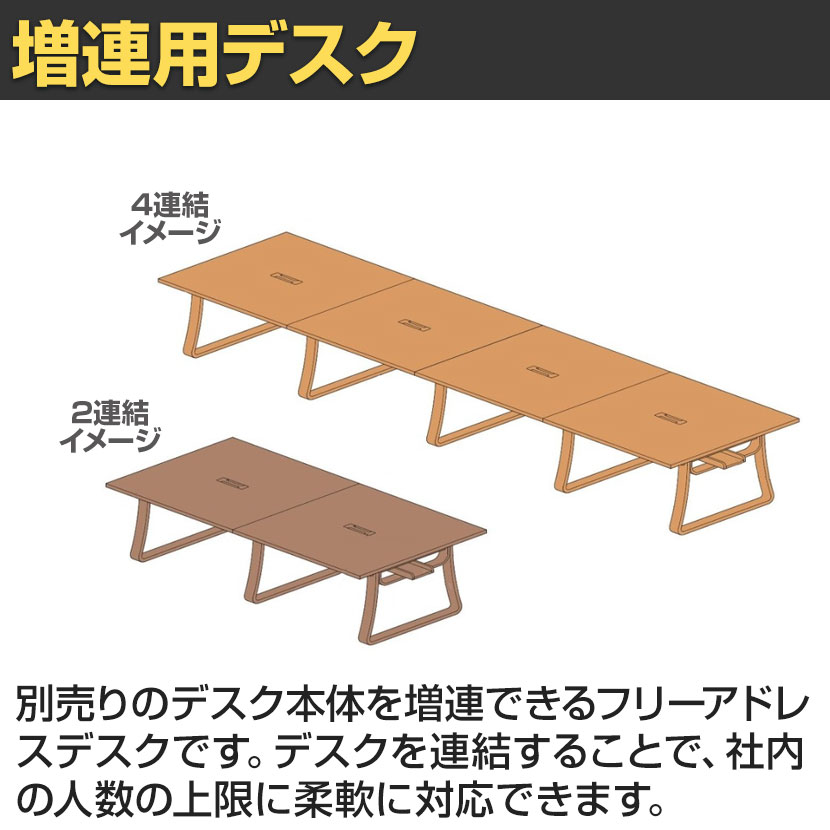 送料無料】 【追加/増設用】木製フリーアドレスデスク 増連セット