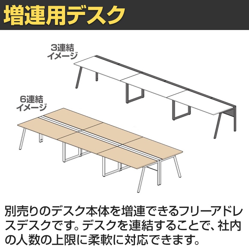 送料無料】 【追加/増設用】ワークデスク 増連セット フリーアドレス