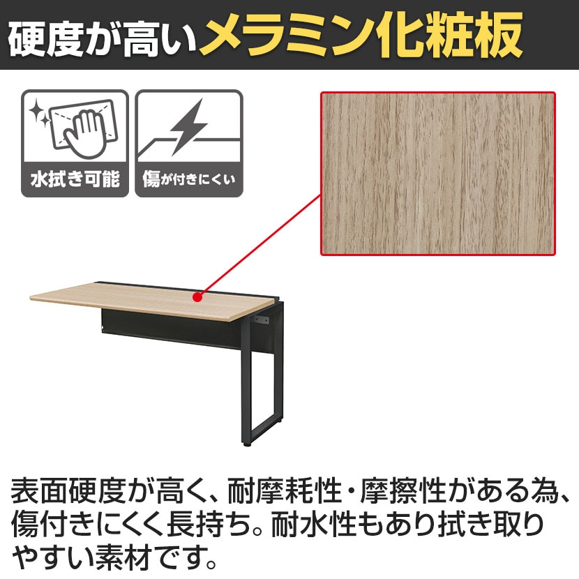 送料無料】 【追加/増設用】ワークデスク 増連セット フリーアドレス