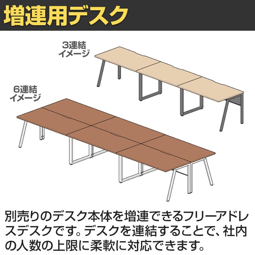 送料無料】 【追加/増設用】ワークデスク 増連セット フリーアドレス