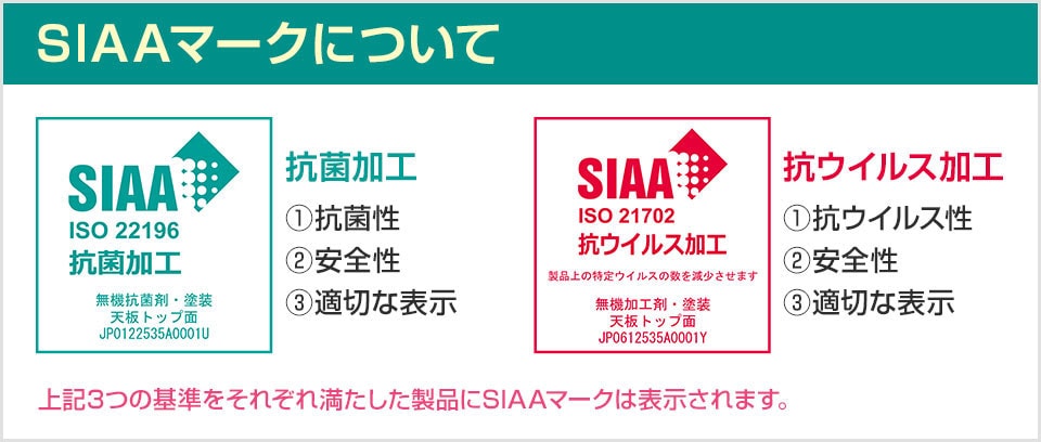 SIAA登録製品