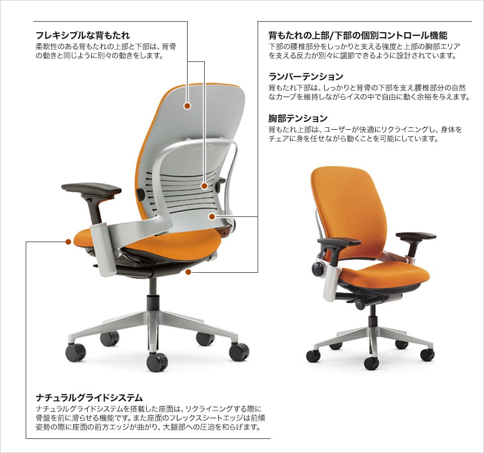 「座る」ことを支えるテクノロジーとソリューション