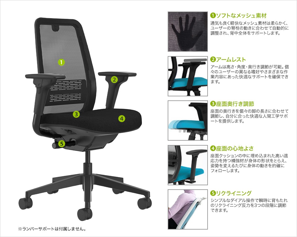 人間工学サポートも「パーソナル化」