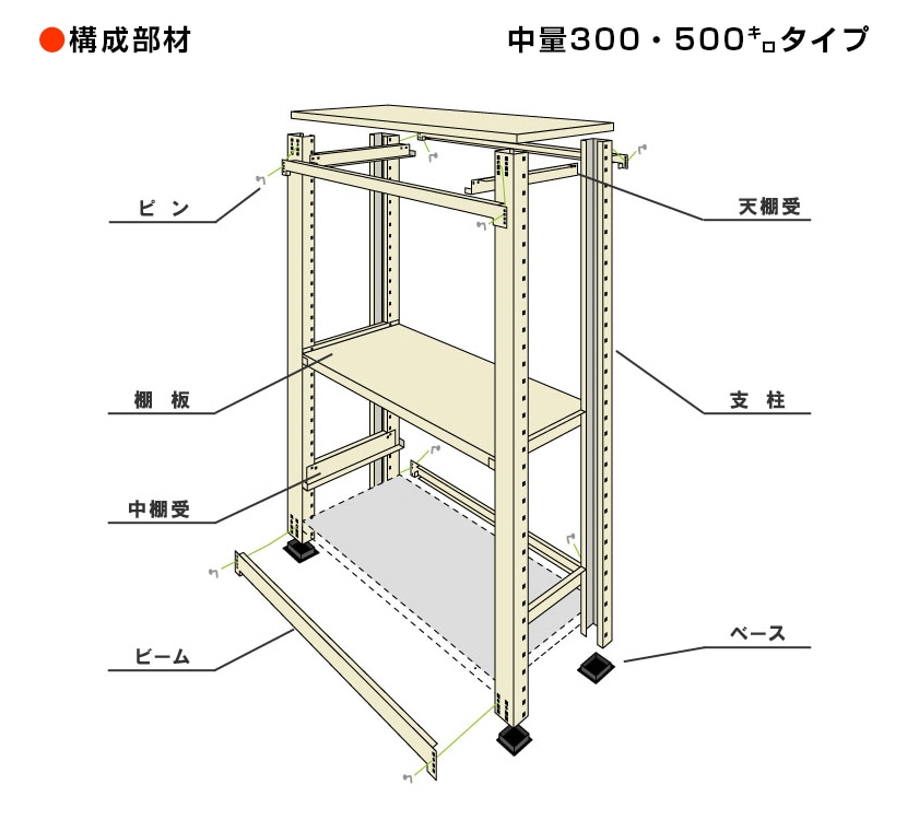 スチールラック 4段/幅900×奥行450×高さ1500mm/KT-KRM-094515-S4の通販 | オフィスコム 中量 300kg-単体 通販大得価