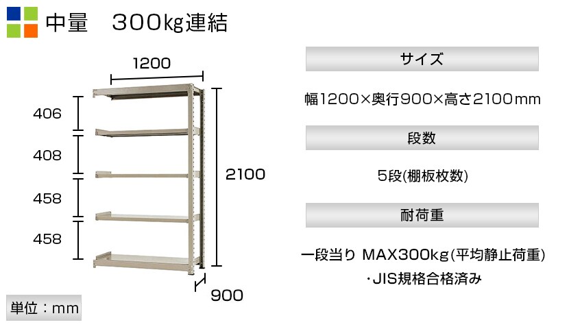 スチールラック 5段/幅1200×奥行900×高さ2100mm/KT-KRM-129021-C5の通販 | オフィスコム 中量 300kg-増設 好評大特価