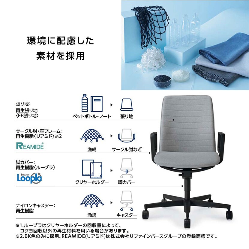 コクヨ ファブレチェアーメッシュタイプ コクヨ ファブレチェア(FABRE) メッシュタイプ ホワイト脚 本体