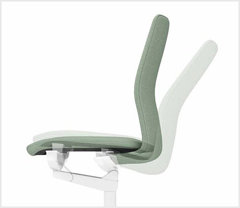 オートアジャストロッキング