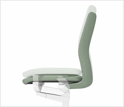 座の高さの調節