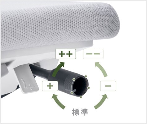 ロッキング反力・簡易調節機能