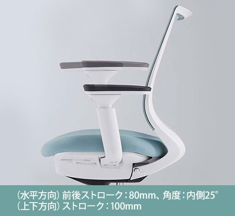 可動肘