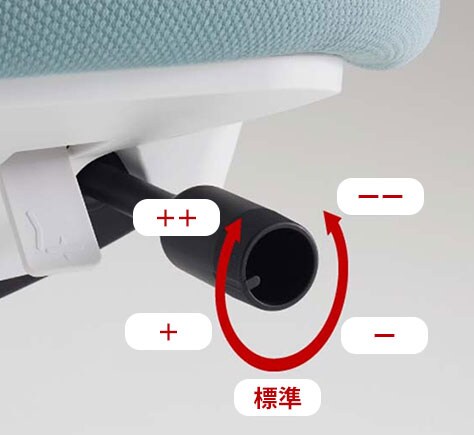 ロッキング反力・簡易調節機能