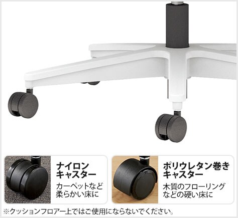 防汚性に優れたコーティング