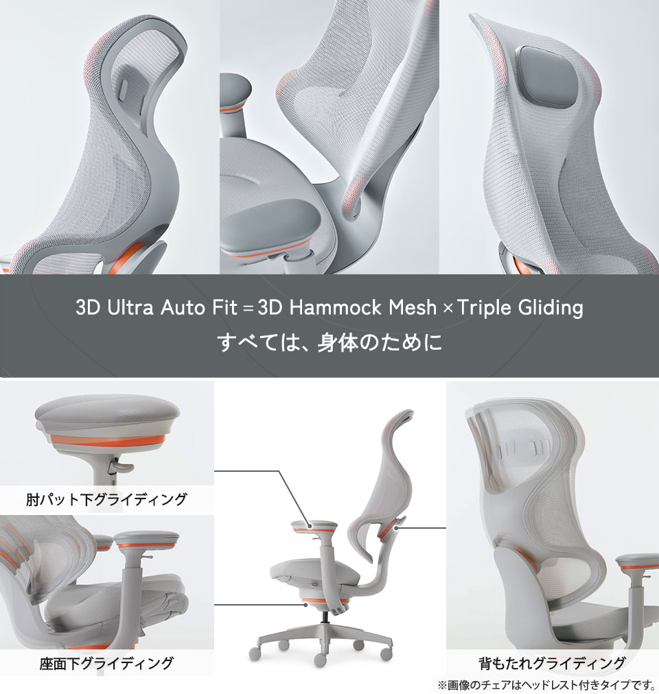 ”3Dウルトラオートフィット機構”すべては、身体のために