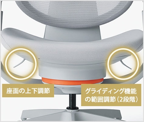操作レバー