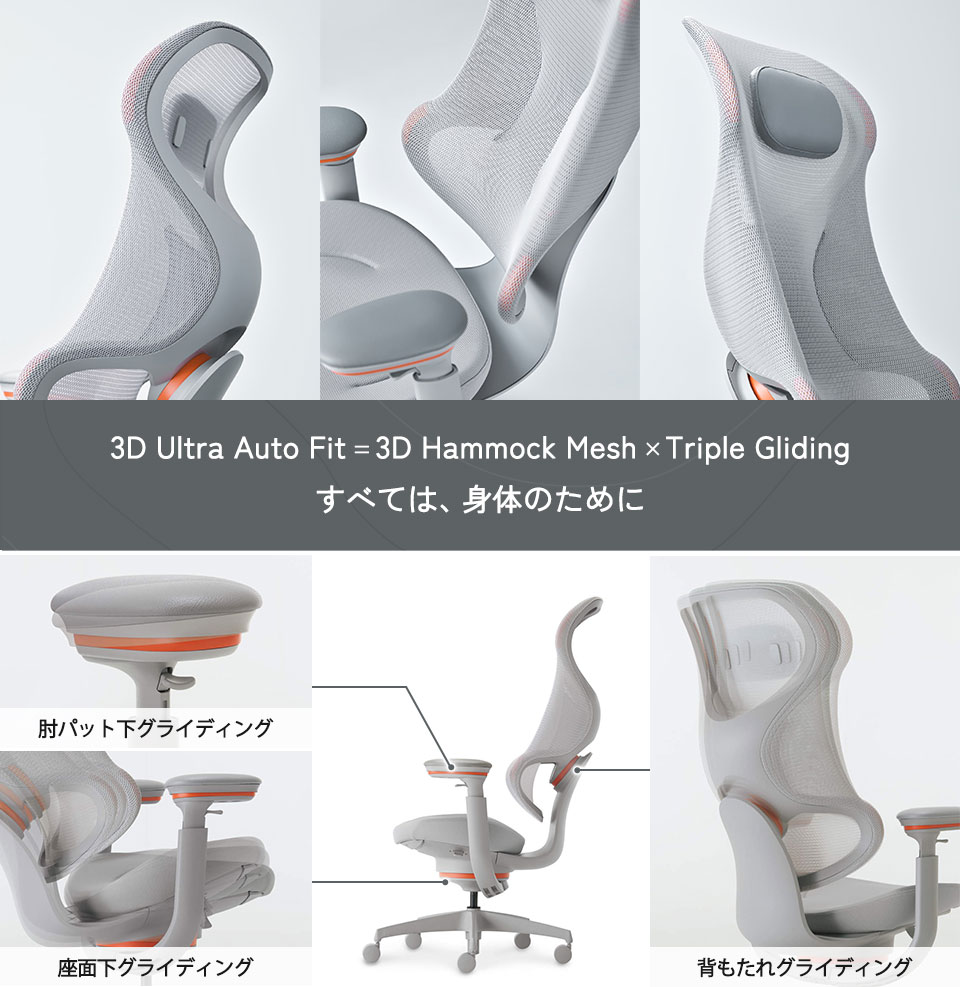 ”3Dウルトラオートフィット機構”すべては、身体のために