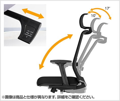 シンクロロッキング&3段階固定